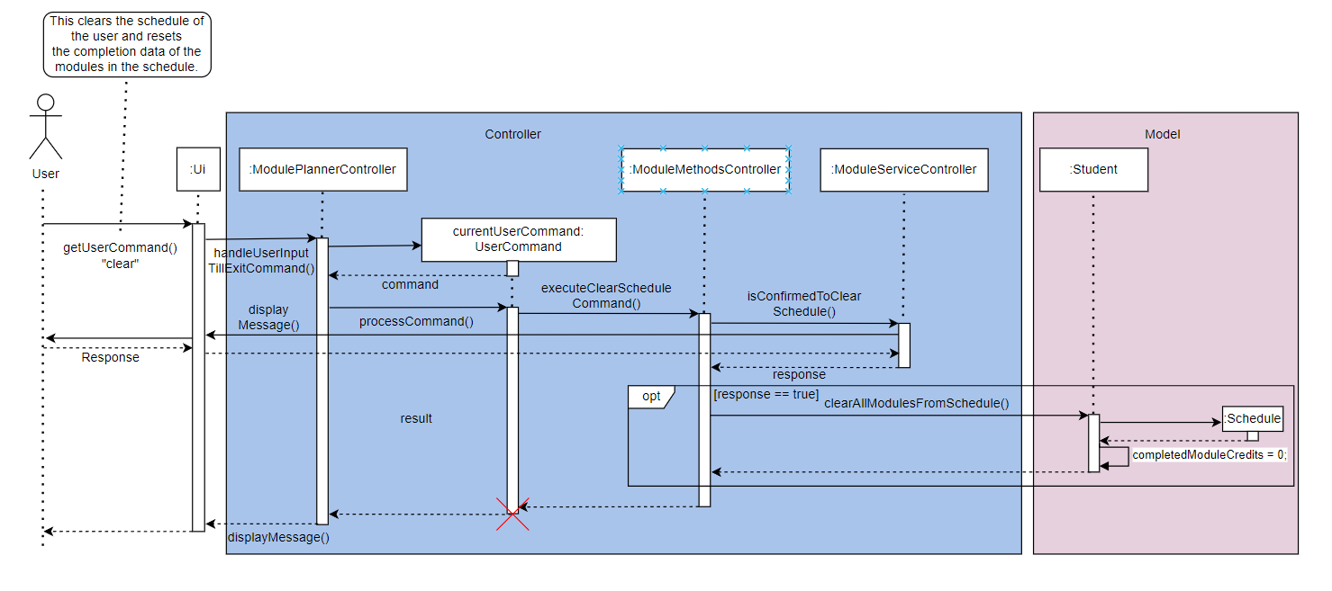 ClearDiagram.png