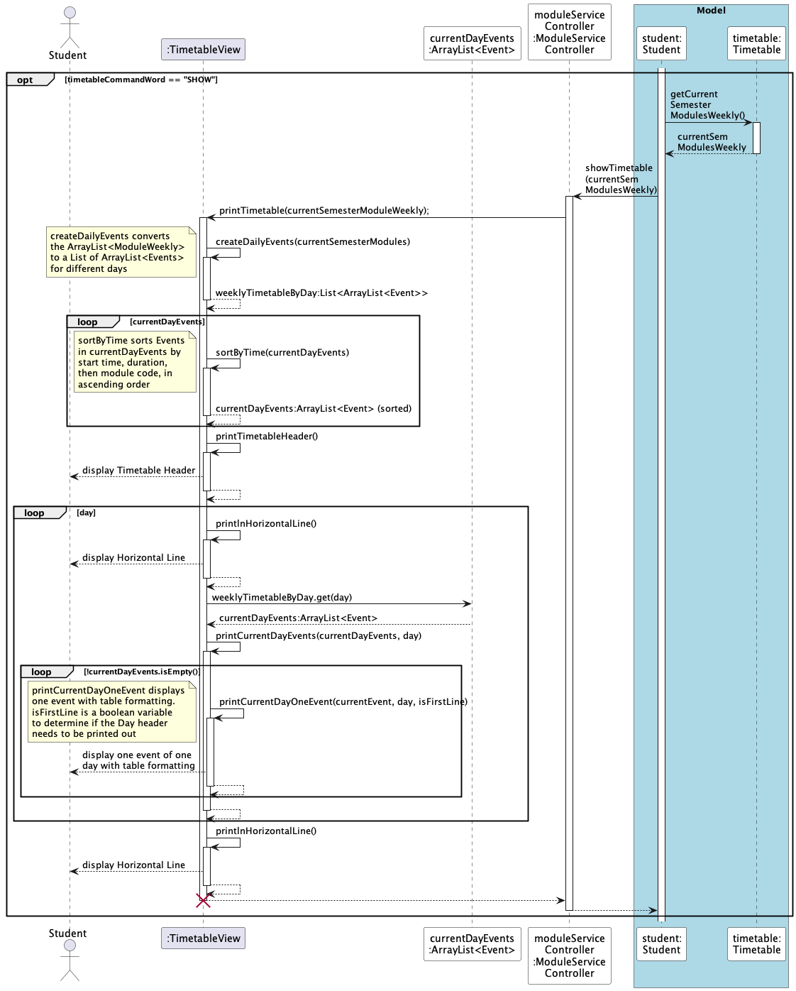 PrintTimetable_Seq.png