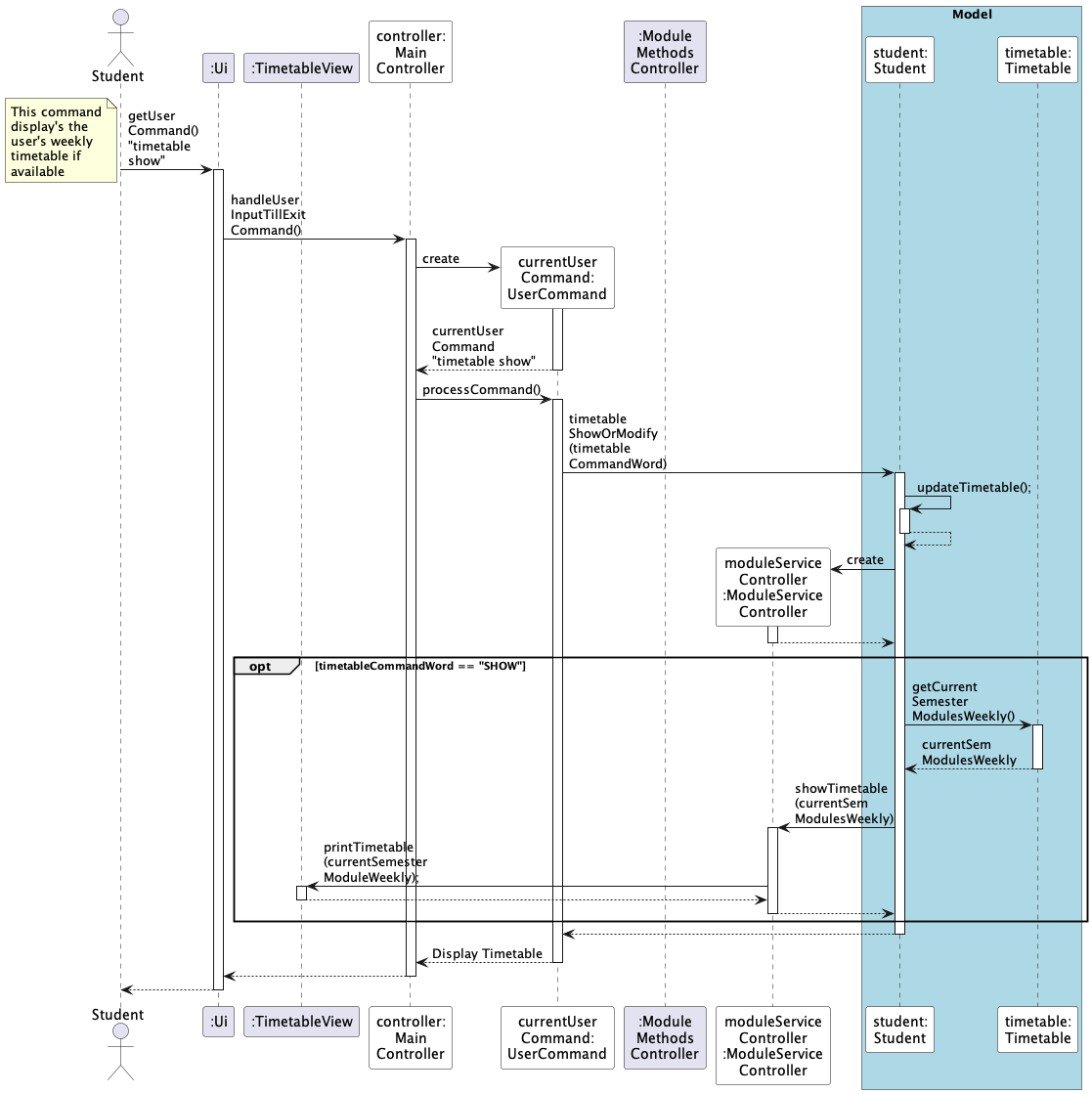 TimetableShowFeature_Seq.png